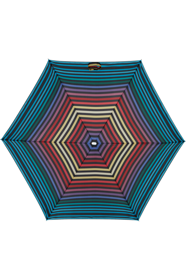 Alu Drop S 2.0 D&aacute;ždnik